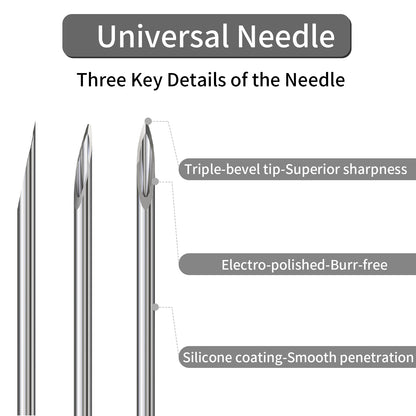 5ml Syringe with 25G 1inch (25mm) Needle - 50 Pack | Disposable Luer Lock Syringes for Industrial, Lab & Pet Use | EO Sterile, Individually Wrapped
