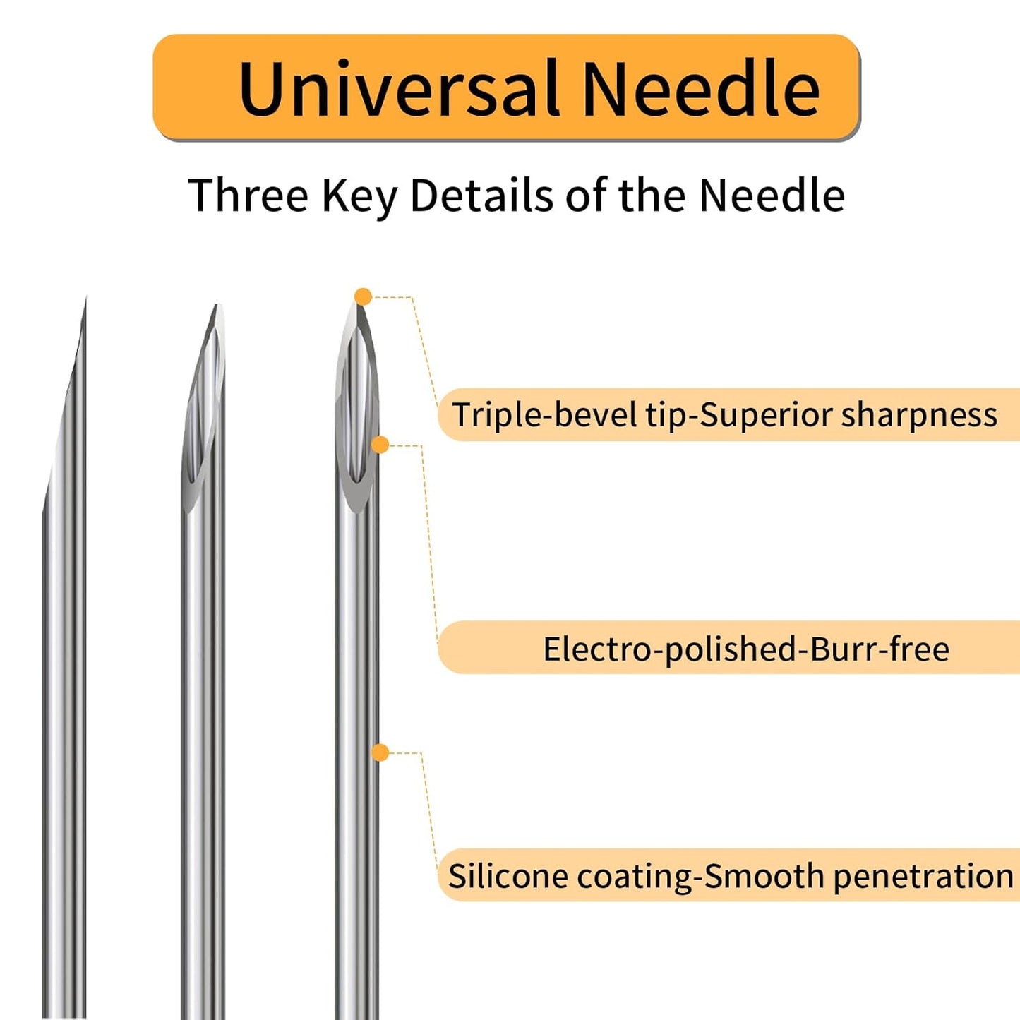 100 Pack 5ml Syringe with 25G Needle | Sterile Disposable Luer Lock Syringes