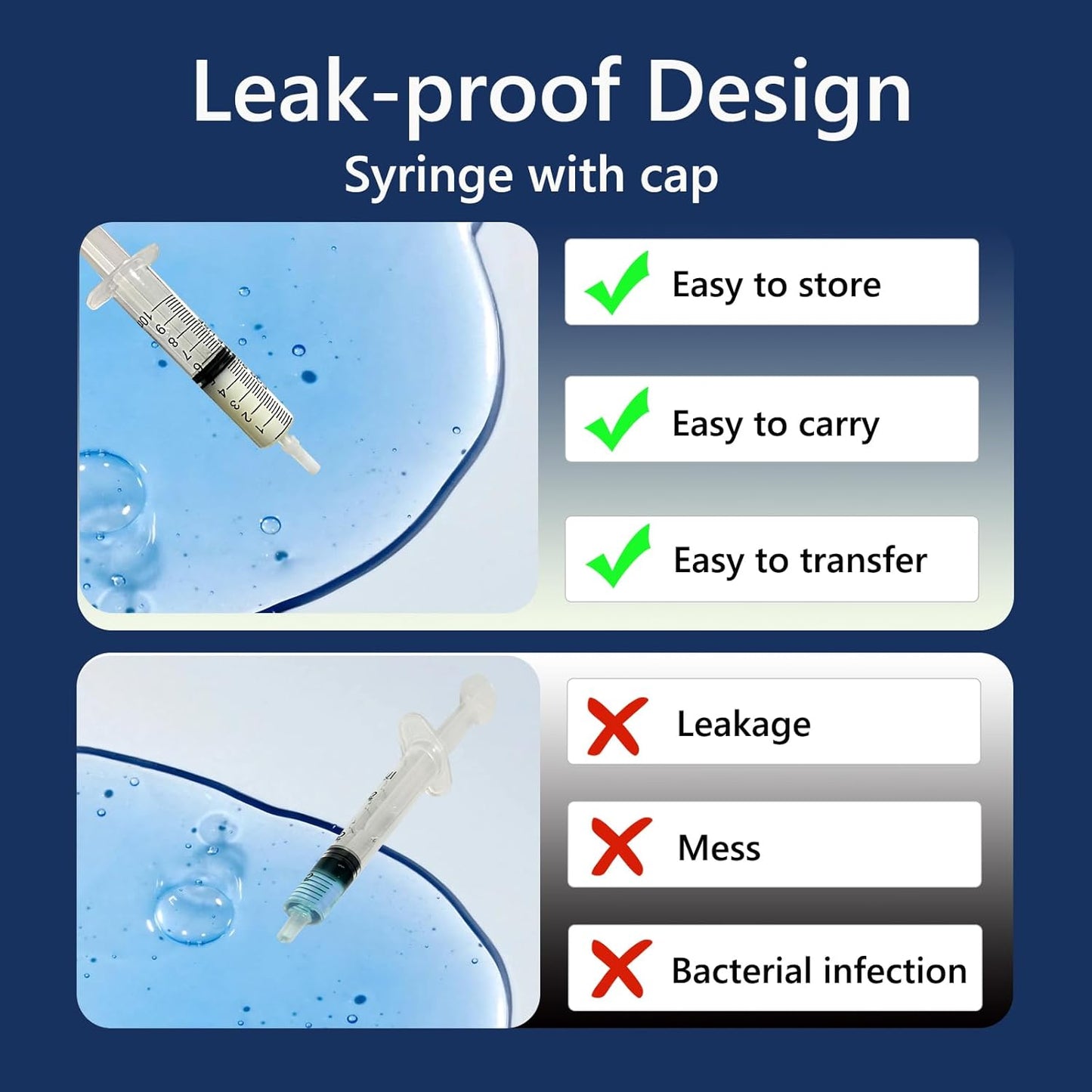 1ml Syringe Without Needle - 100 Pack | Disposable Luer Lock Syringes for Industrial, Lab, Pet & Ink Refill | Sterile, Individually Wrapped