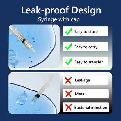 1ml Syringe Without Needle - 100 Pack | Disposable Luer Lock Syringes for Industrial, Lab, Pet & Ink Refill | Sterile, Individually Wrapped